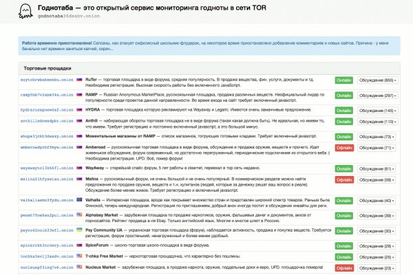 Блэкспрут обменник не переводит деньги